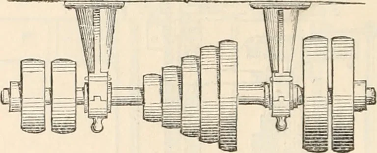 An illustration from Appleton's dictionary of machines, mechanics, engine-work, and engineering, 1869, leaf 201