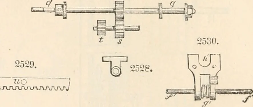 An illustration from Appleton's dictionary of machines, mechanics, engine-work, and engineering, 1869, leaf 201