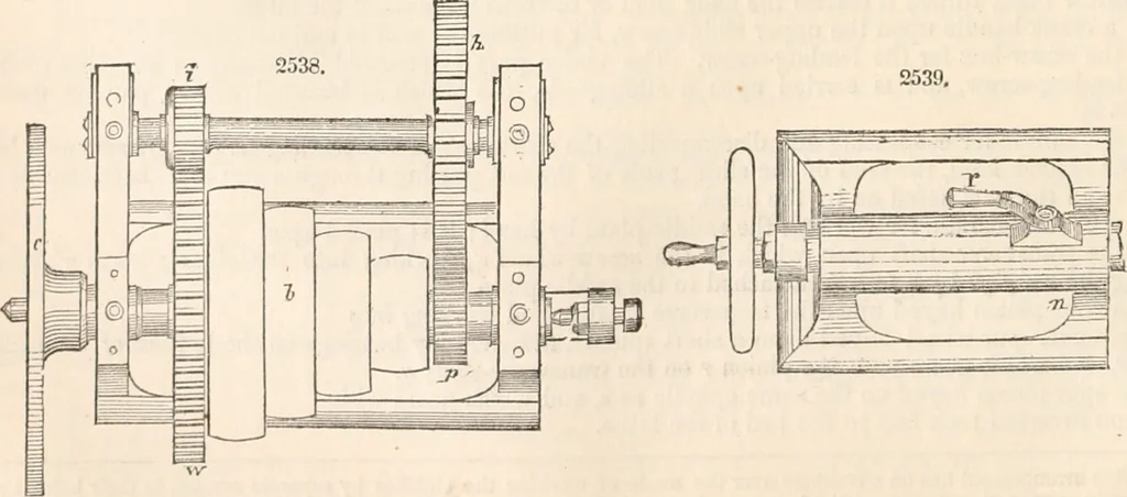 An illustration from Appleton's dictionary of machines, mechanics, engine-work, and engineering, 1869, leaf 203
