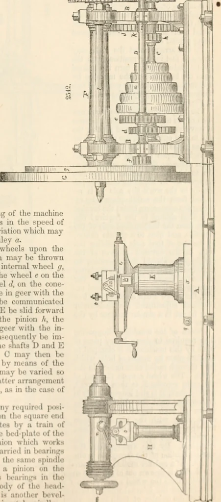 An illustration from Appleton's dictionary of machines, mechanics, engine-work, and engineering, 1869, leaf 204