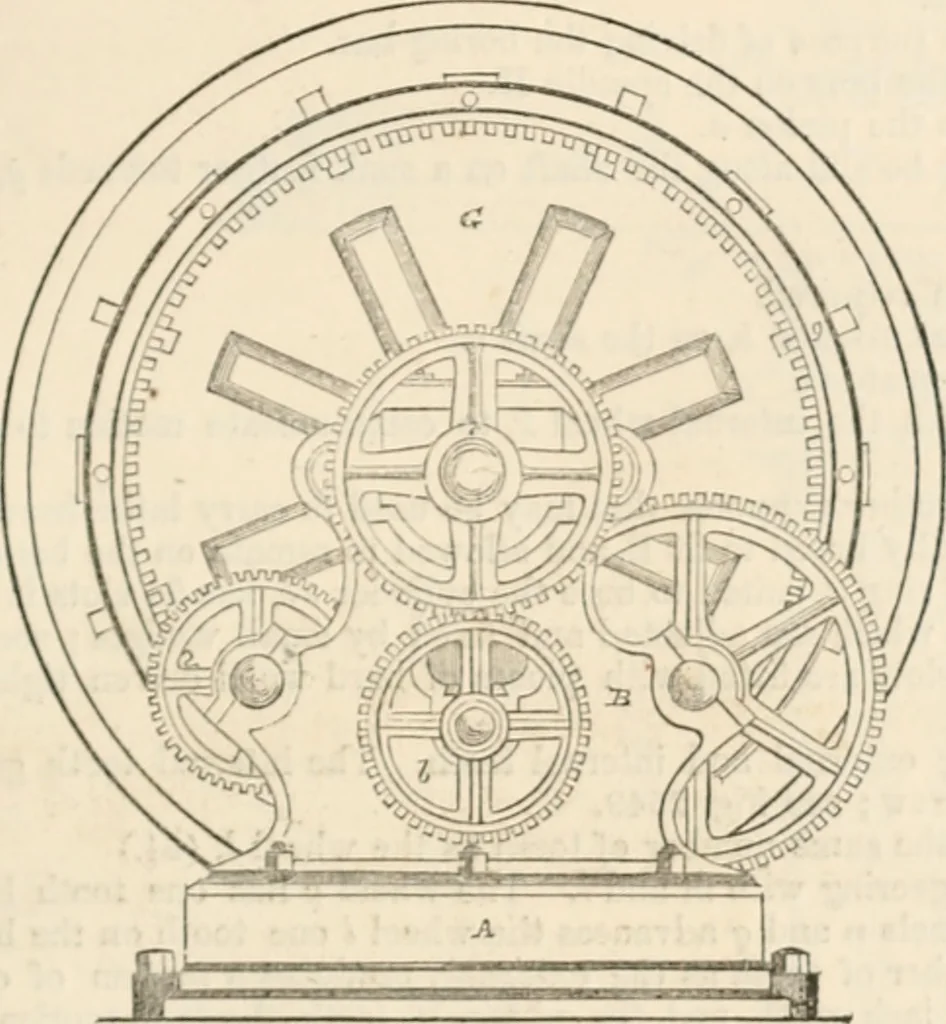 An illustration from Appleton's dictionary of machines, mechanics, engine-work, and engineering, 1869, leaf 206