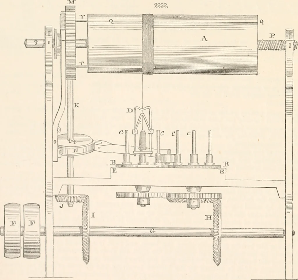 An illustration from Appleton's dictionary of machines, mechanics, engine-work, and engineering, 1869, leaf 21