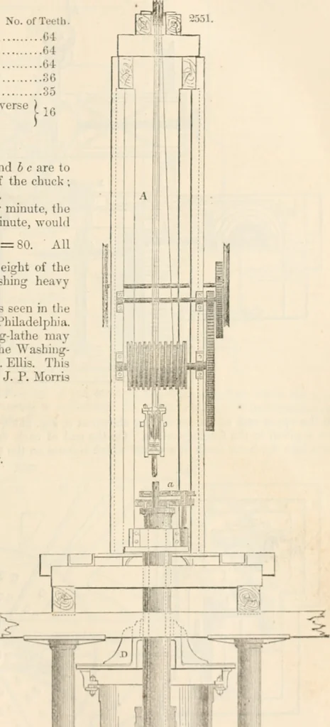 An illustration from Appleton's dictionary of machines, mechanics, engine-work, and engineering, 1869, leaf 210