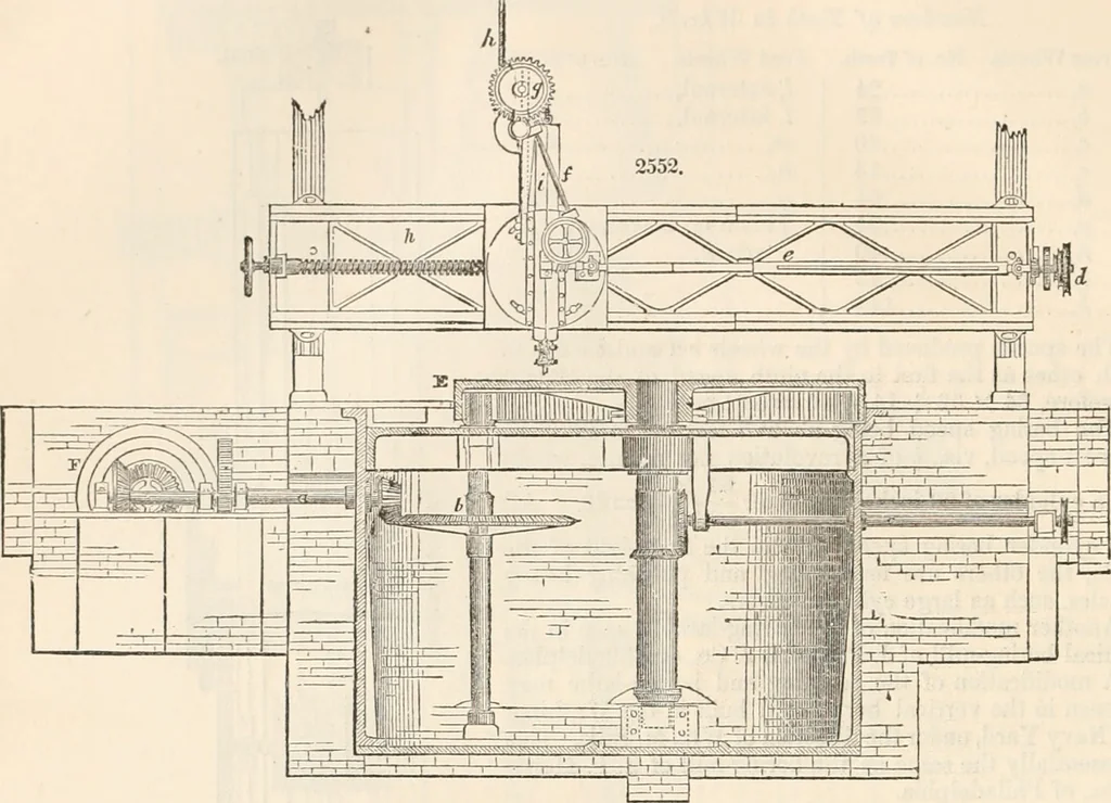 An illustration from Appleton's dictionary of machines, mechanics, engine-work, and engineering, 1869, leaf 211