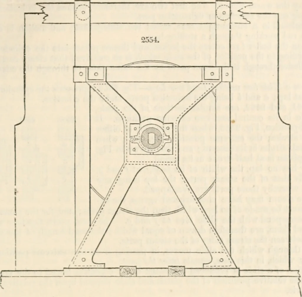 An illustration from Appleton's dictionary of machines, mechanics, engine-work, and engineering, 1869, leaf 212