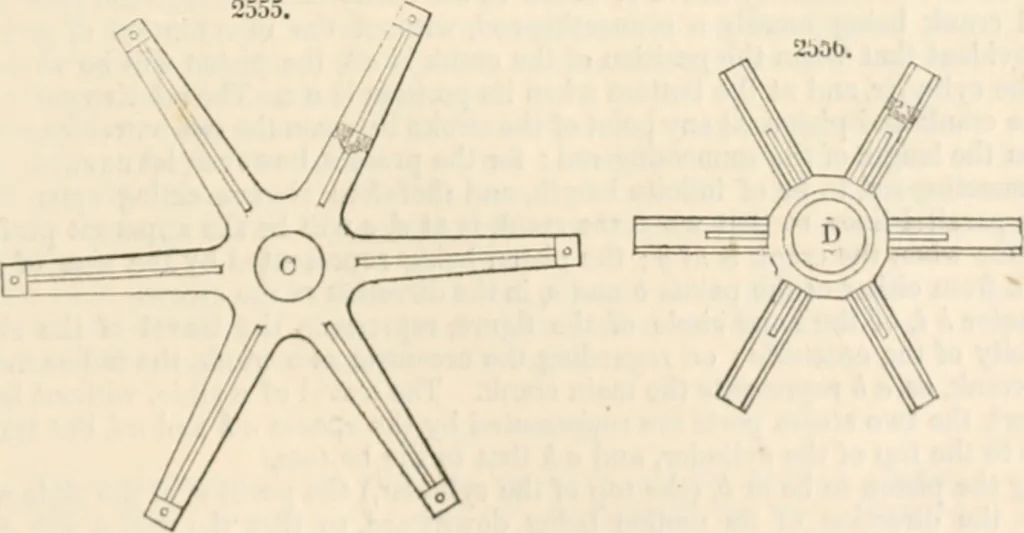 An illustration from Appleton's dictionary of machines, mechanics, engine-work, and engineering, 1869, leaf 212