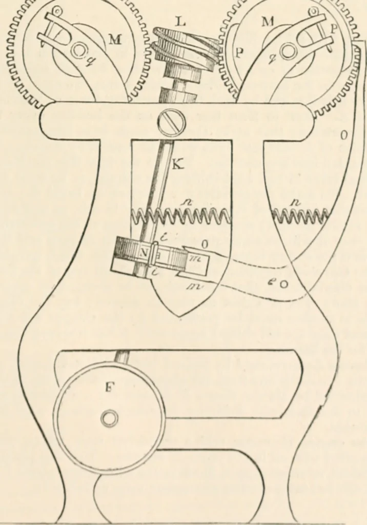 An illustration from Appleton's dictionary of machines, mechanics, engine-work, and engineering, 1869, leaf 22