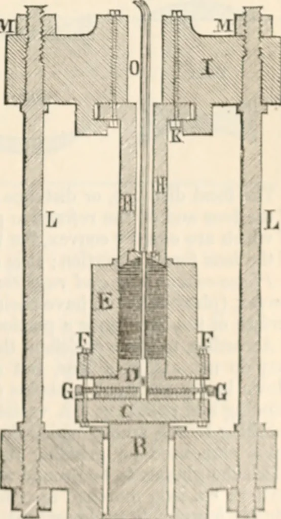 An illustration from Appleton's dictionary of machines, mechanics, engine-work, and engineering, 1869, leaf 224