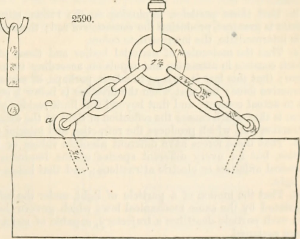 An illustration from Appleton's dictionary of machines, mechanics, engine-work, and engineering, 1869, leaf 226