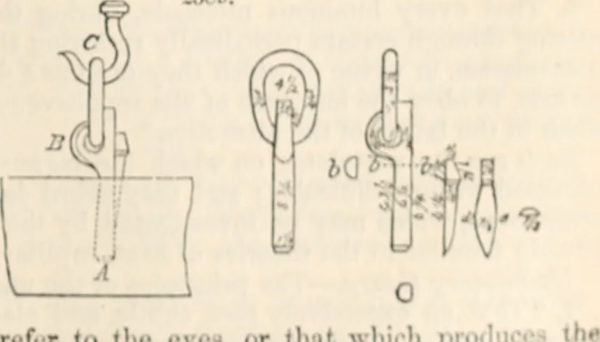 An illustration from Appleton's dictionary of machines, mechanics, engine-work, and engineering, 1869, leaf 226