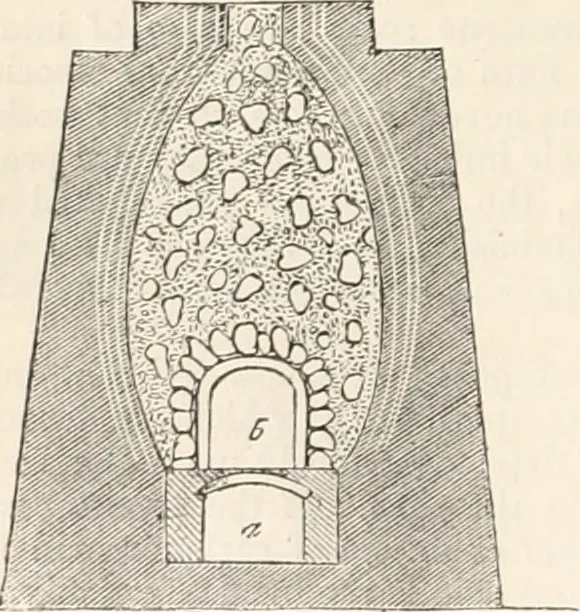An illustration from Appleton's dictionary of machines, mechanics, engine-work, and engineering, 1869, leaf 231