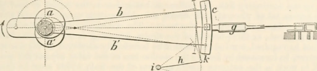 An illustration from Appleton's dictionary of machines, mechanics, engine-work, and engineering, 1869, leaf 238