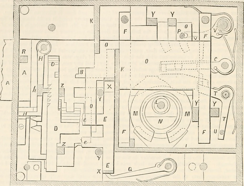 An illustration from Appleton's dictionary of machines, mechanics, engine-work, and engineering, 1869, leaf 245