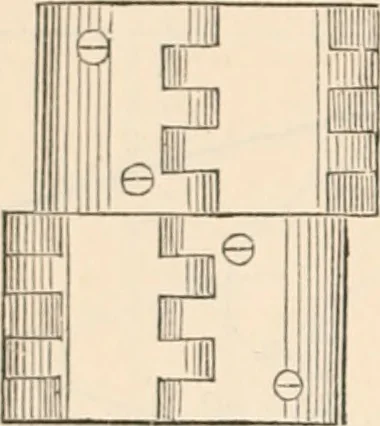 An illustration from Appleton's dictionary of machines, mechanics, engine-work, and engineering, 1869, leaf 25