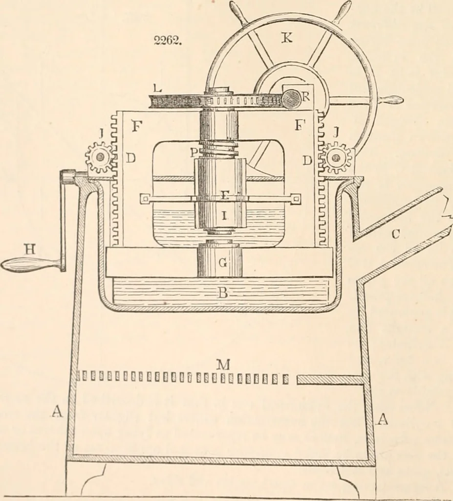 An illustration from Appleton's dictionary of machines, mechanics, engine-work, and engineering, 1869, leaf 25