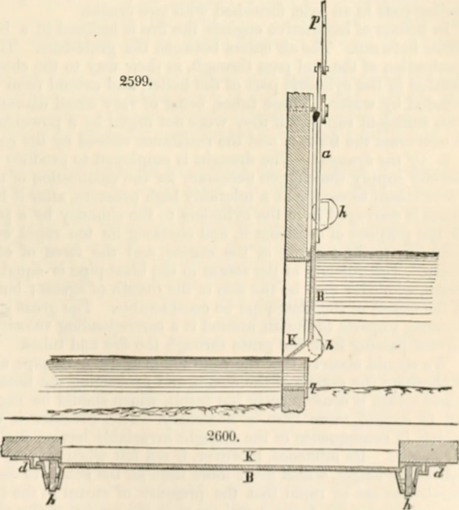 An illustration from Appleton's dictionary of machines, mechanics, engine-work, and engineering, 1869, leaf 250
