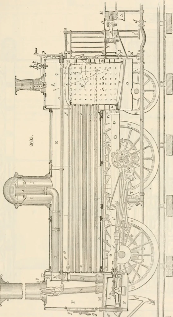 An illustration from Appleton's dictionary of machines, mechanics, engine-work, and engineering, 1869, leaf 278