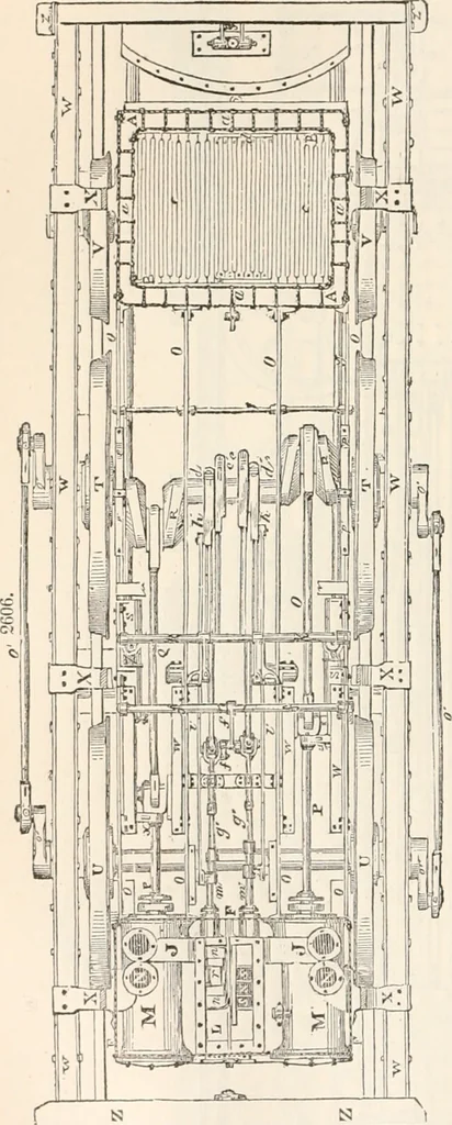 An illustration from Appleton's dictionary of machines, mechanics, engine-work, and engineering, 1869, leaf 279