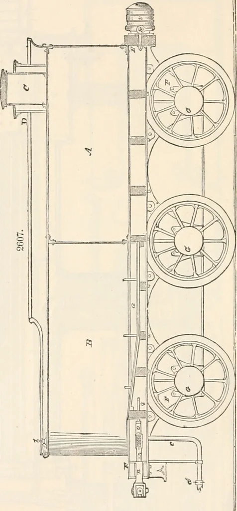 An illustration from Appleton's dictionary of machines, mechanics, engine-work, and engineering, 1869, leaf 279