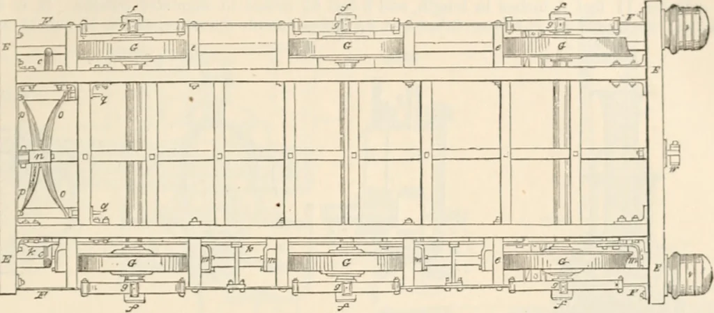 An illustration from Appleton's dictionary of machines, mechanics, engine-work, and engineering, 1869, leaf 280