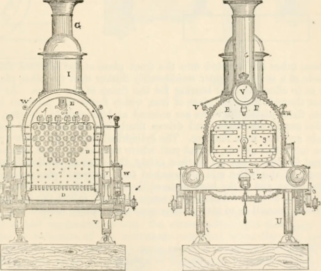 An illustration from Appleton's dictionary of machines, mechanics, engine-work, and engineering, 1869, leaf 280