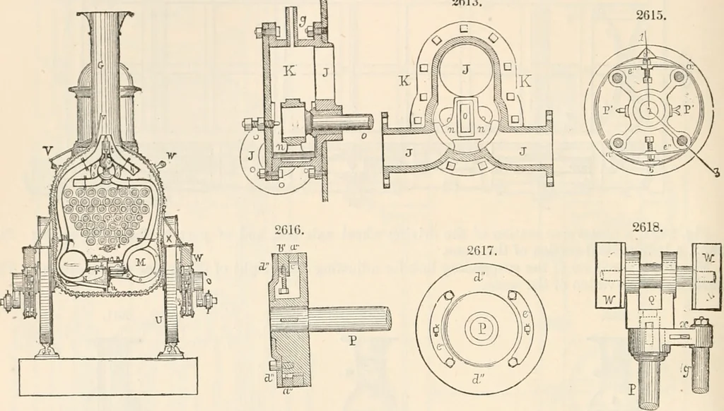 An illustration from Appleton's dictionary of machines, mechanics, engine-work, and engineering, 1869, leaf 281