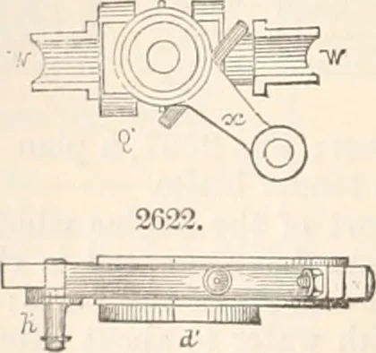 An illustration from Appleton's dictionary of machines, mechanics, engine-work, and engineering, 1869, leaf 281