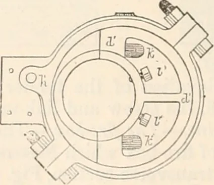 An illustration from Appleton's dictionary of machines, mechanics, engine-work, and engineering, 1869, leaf 281