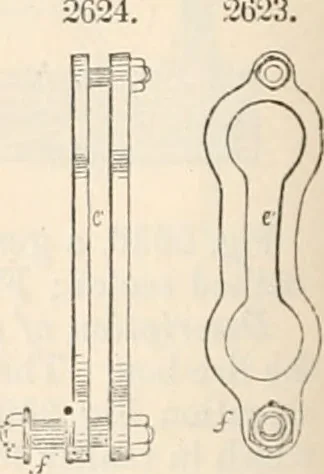 An illustration from Appleton's dictionary of machines, mechanics, engine-work, and engineering, 1869, leaf 281
