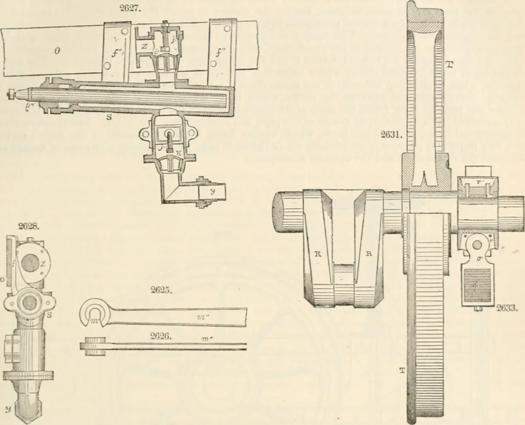 An illustration from Appleton's dictionary of machines, mechanics, engine-work, and engineering, 1869, leaf 282