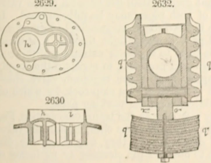 An illustration from Appleton's dictionary of machines, mechanics, engine-work, and engineering, 1869, leaf 282