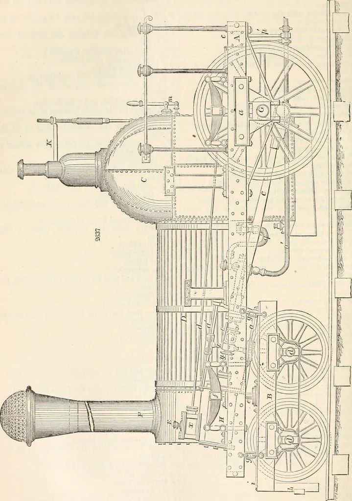 An illustration from Appleton's dictionary of machines, mechanics, engine-work, and engineering, 1869, leaf 289