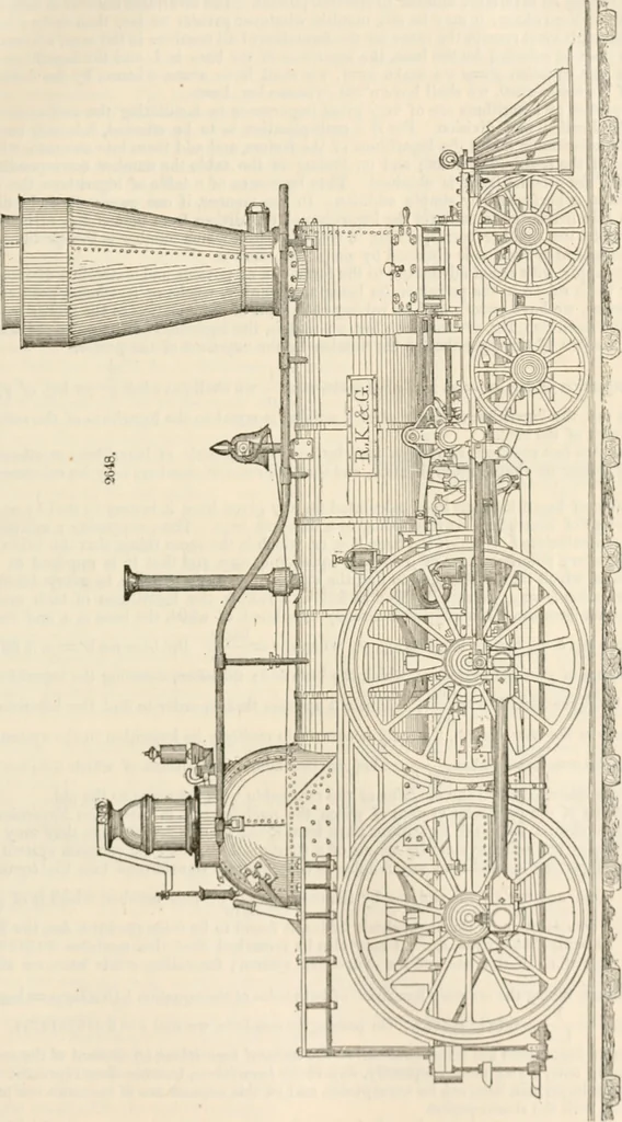An illustration from Appleton's dictionary of machines, mechanics, engine-work, and engineering, 1869, leaf 290