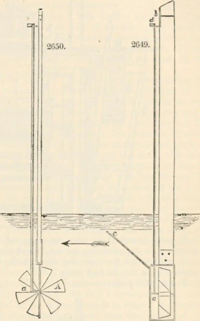 An illustration from Appleton's dictionary of machines, mechanics, engine-work, and engineering, 1869, leaf 292