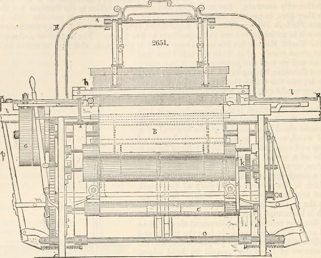 An illustration from Appleton's dictionary of machines, mechanics, engine-work, and engineering, 1869, leaf 293