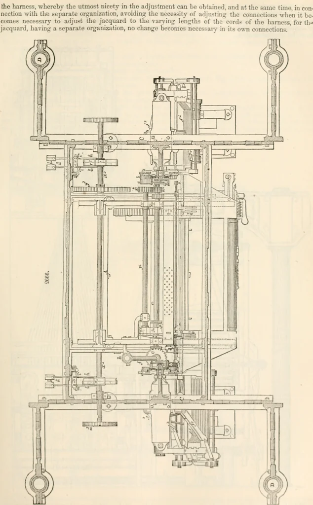 An illustration from Appleton's dictionary of machines, mechanics, engine-work, and engineering, 1869, leaf 304