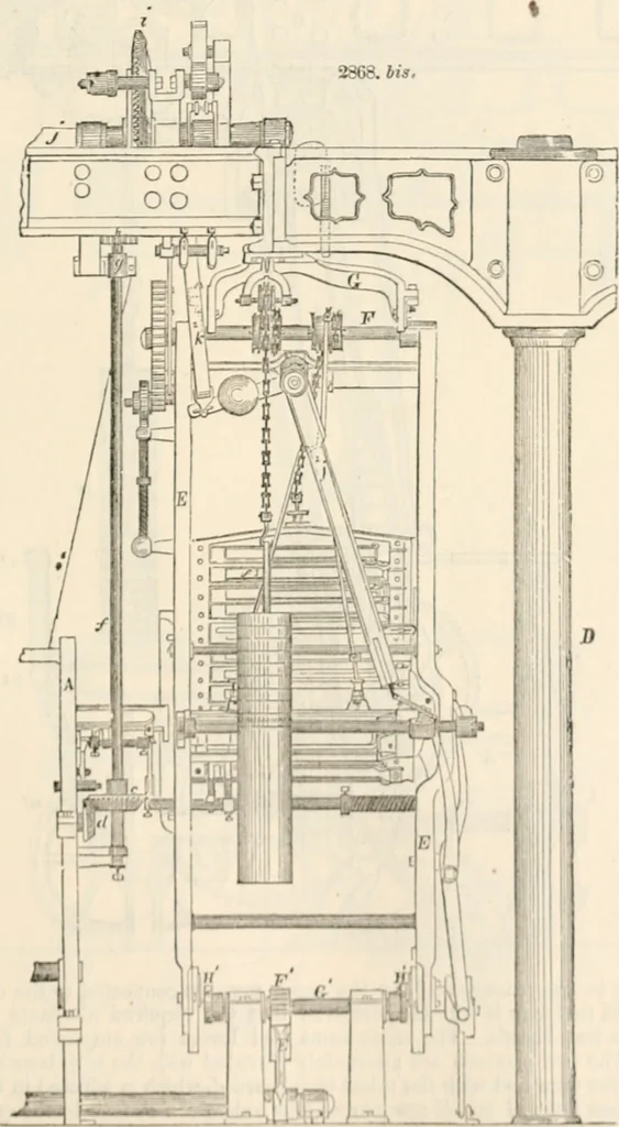 An illustration from Appleton's dictionary of machines, mechanics, engine-work, and engineering, 1869, leaf 308