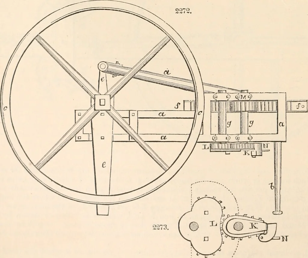An illustration from Appleton's dictionary of machines, mechanics, engine-work, and engineering, 1869, leaf 31