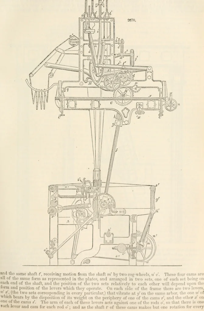 An illustration from Appleton's dictionary of machines, mechanics, engine-work, and engineering, 1869, leaf 310
