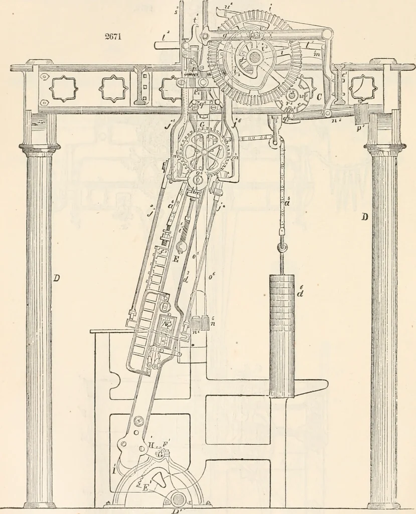 An illustration from Appleton's dictionary of machines, mechanics, engine-work, and engineering, 1869, leaf 311