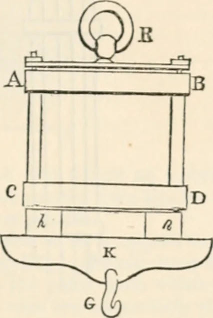An illustration from Appleton's dictionary of machines, mechanics, engine-work, and engineering, 1869, leaf 318