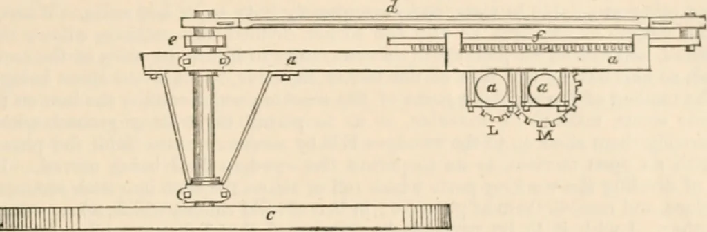 An illustration from Appleton's dictionary of machines, mechanics, engine-work, and engineering, 1869, leaf 32