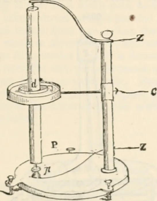An illustration from Appleton's dictionary of machines, mechanics, engine-work, and engineering, 1869, leaf 324