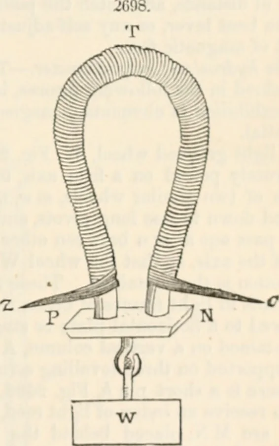 An illustration from Appleton's dictionary of machines, mechanics, engine-work, and engineering, 1869, leaf 326