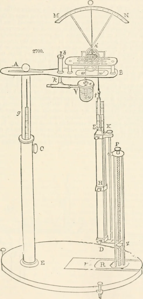 An illustration from Appleton's dictionary of machines, mechanics, engine-work, and engineering, 1869, leaf 328