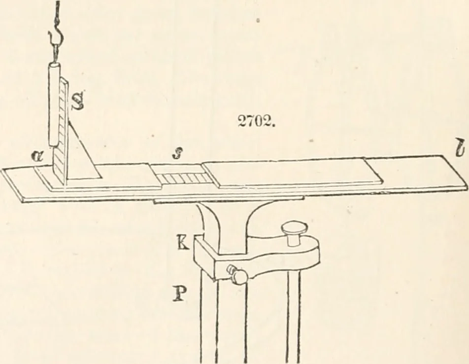 An illustration from Appleton's dictionary of machines, mechanics, engine-work, and engineering, 1869, leaf 329