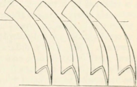 An illustration from Appleton's dictionary of machines, mechanics, engine-work, and engineering, 1869, leaf 334