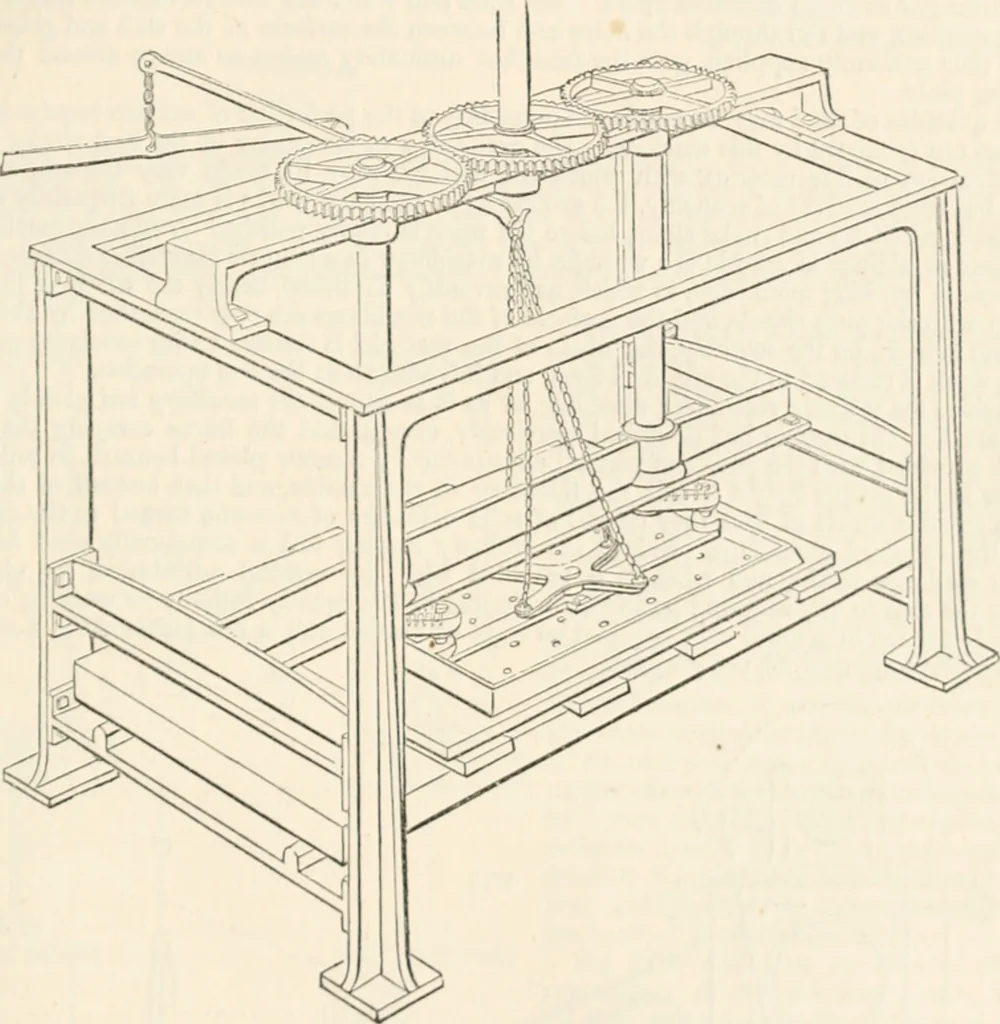 An illustration from Appleton's dictionary of machines, mechanics, engine-work, and engineering, 1869, leaf 336