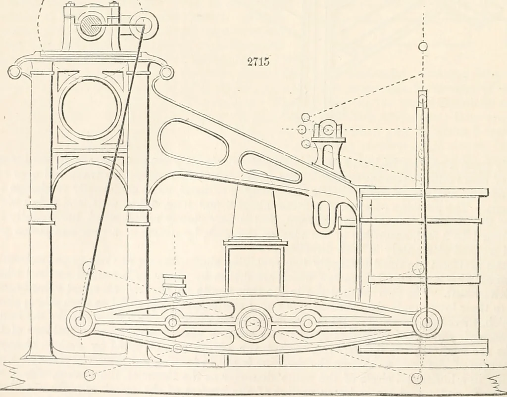 An illustration from Appleton's dictionary of machines, mechanics, engine-work, and engineering, 1869, leaf 337