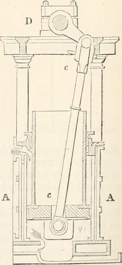 An illustration from Appleton's dictionary of machines, mechanics, engine-work, and engineering, 1869, leaf 339